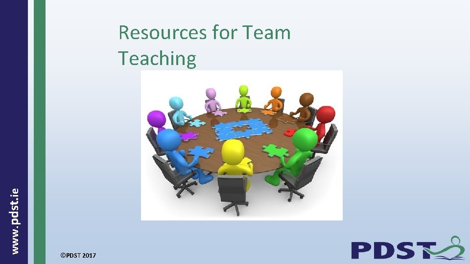  www. pdst. ie Resources for Team Teaching ©PDST 2017 