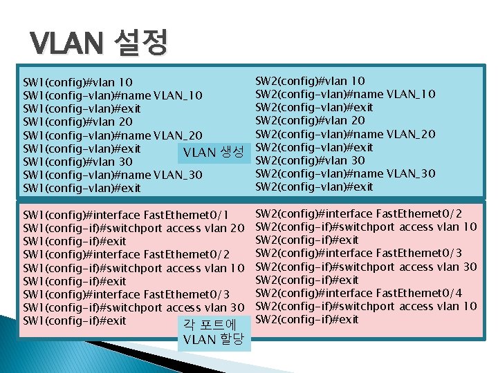 VLAN 설정 SW 2(config)#vlan 10 SW 1(config)#vlan 10 SW 2(config-vlan)#name VLAN_10 SW 1(config-vlan)#name VLAN_10