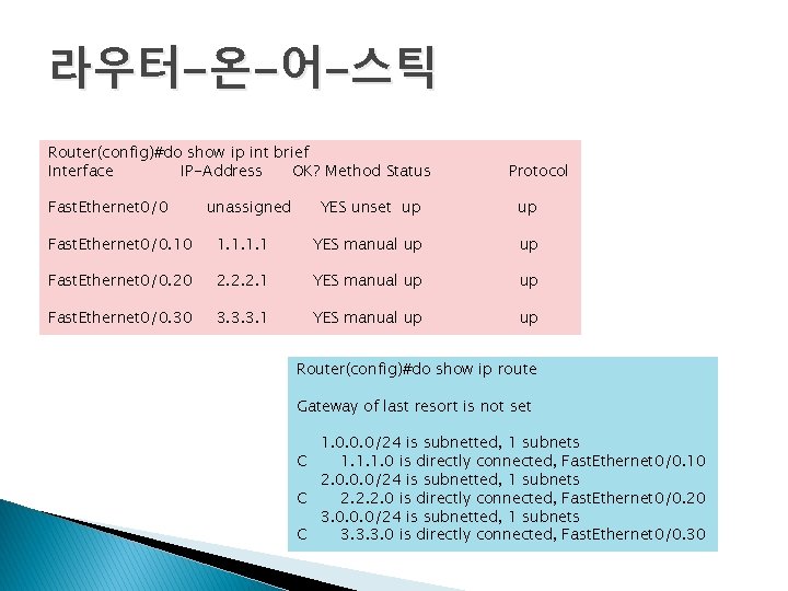 라우터-온-어-스틱 Router(config)#do show ip int brief Interface IP-Address OK? Method Status Fast. Ethernet 0/0