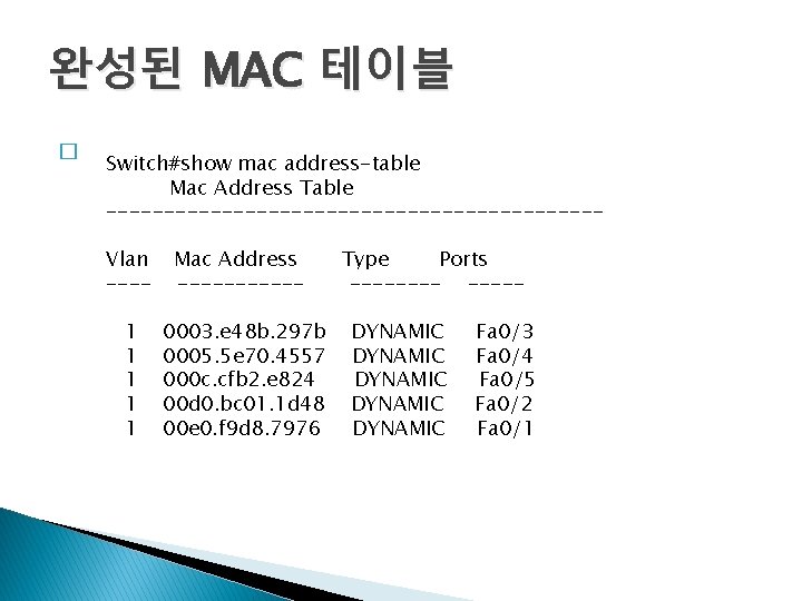 완성된 MAC 테이블 � Switch#show mac address-table Mac Address Table ---------------------Vlan ---- Mac Address