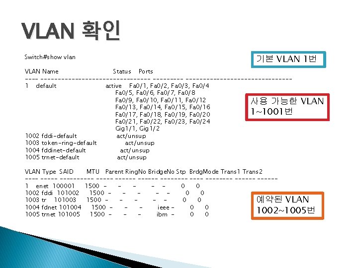 VLAN 확인 Switch#show vlan 기본 VLAN 1번 VLAN Name Status Ports --------------------1 default active
