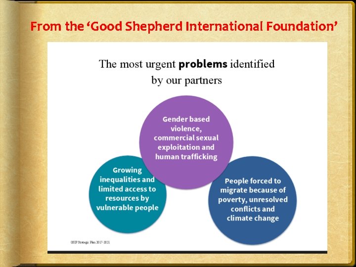 From the ‘Good Shepherd International Foundation’ 