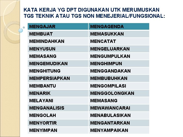  KATA KERJA YG DPT DIGUNAKAN UTK MERUMUSKAN TGS TEKNIK ATAU TGS NON MENEJERIAL/FUNGSIONAL: