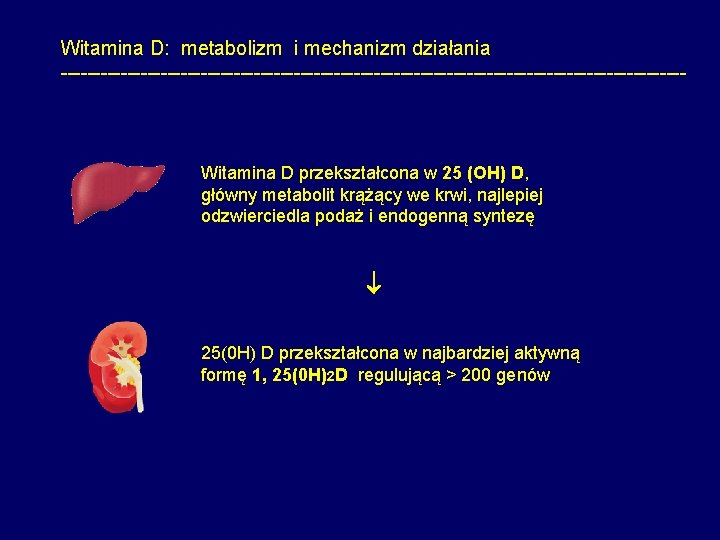 Witamina D: metabolizm i mechanizm działania ----------------------------------------------- Witamina D przekształcona w 25 (OH) D,