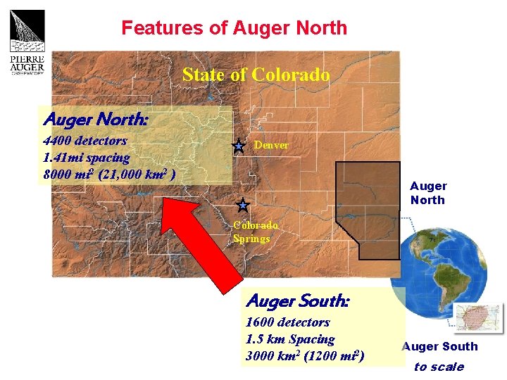 Features of Auger North State of Colorado Auger North: 4400 detectors 1. 41 mi