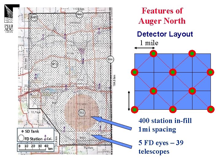 Features of Auger North Detector Layout 1 mile 400 station in-fill 1 mi spacing