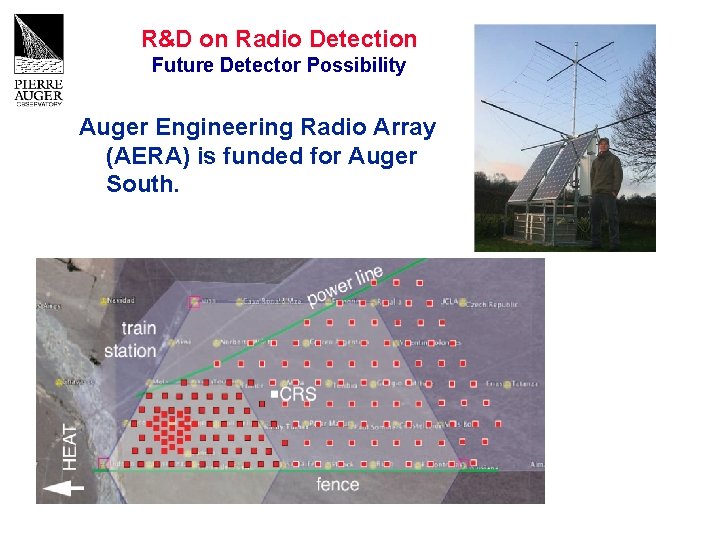 R&D on Radio Detection Future Detector Possibility Auger Engineering Radio Array (AERA) is funded