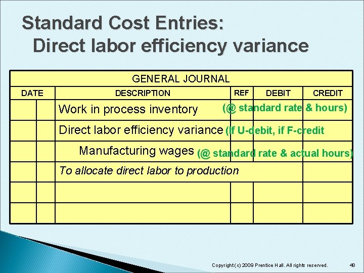 Standard Cost Entries: Direct labor efficiency variance GENERAL JOURNAL DATE DESCRIPTION Work in process