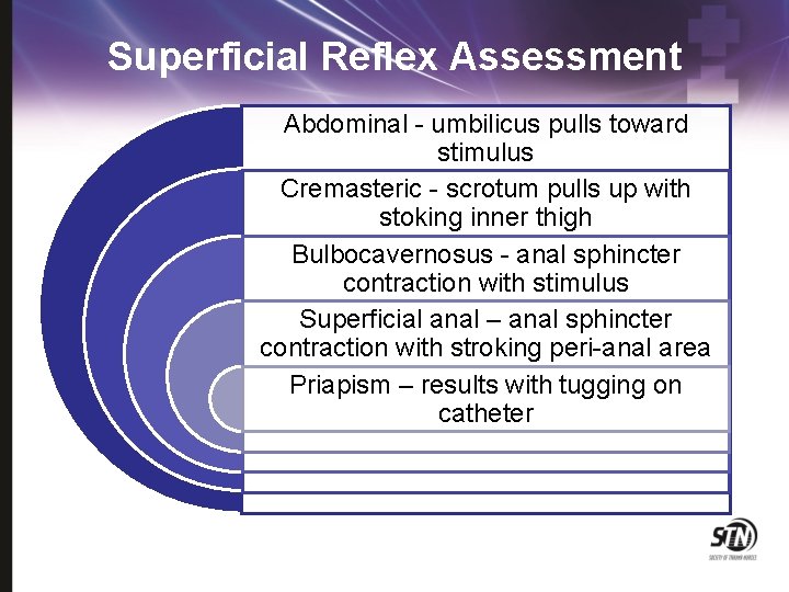 Superficial Reflex Assessment Abdominal - umbilicus pulls toward stimulus Cremasteric - scrotum pulls up