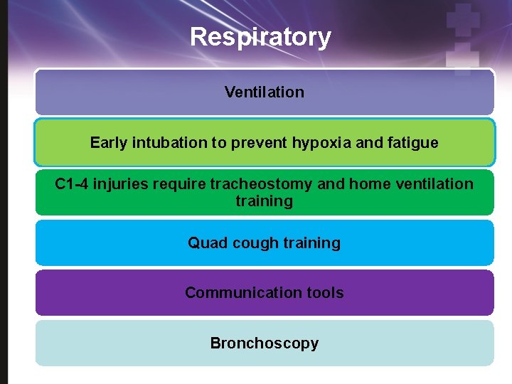 Respiratory Ventilation Early intubation to prevent hypoxia and fatigue C 1 -4 injuries require