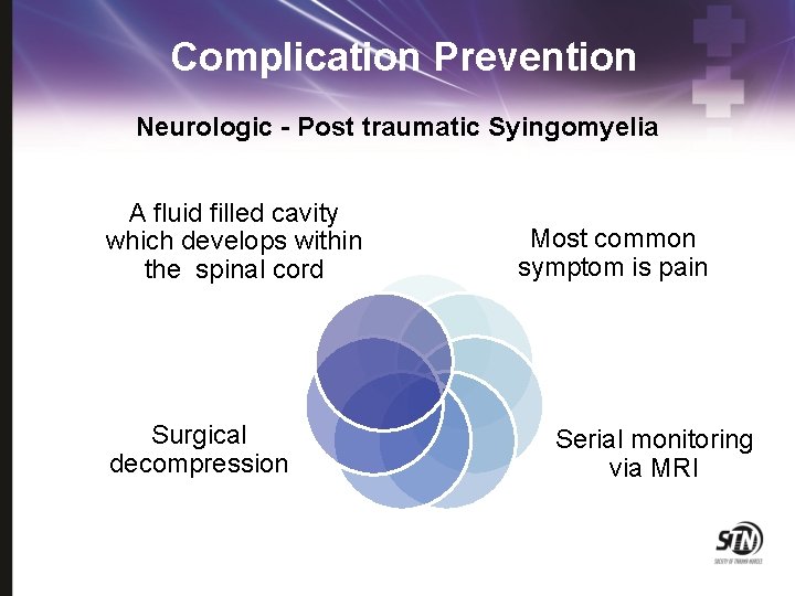 Complication Prevention Neurologic - Post traumatic Syingomyelia A fluid filled cavity which develops within