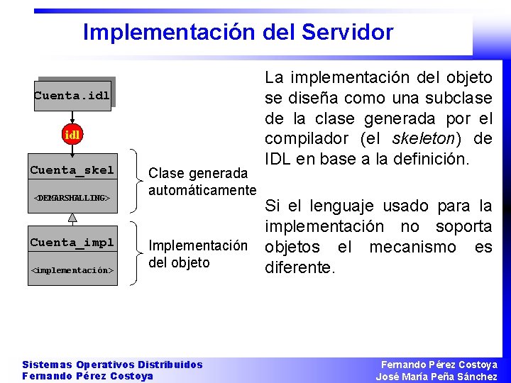 Implementación del Servidor Cuenta. idl Cuenta_skel <DEMARSHALLING> Cuenta_impl <implementación> Clase generada automáticamente La implementación