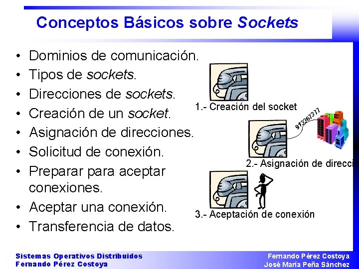 Conceptos Básicos sobre Sockets • • Dominios de comunicación. Tipos de sockets. Direcciones de