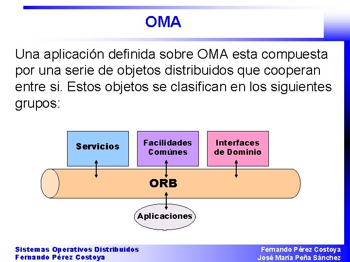 OMA Una aplicación definida sobre OMA esta compuesta por una serie de objetos distribuidos