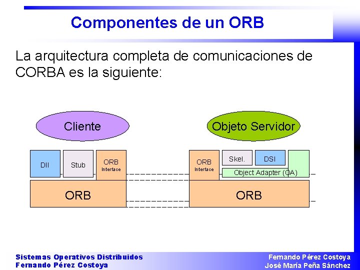 Componentes de un ORB La arquitectura completa de comunicaciones de CORBA es la siguiente: