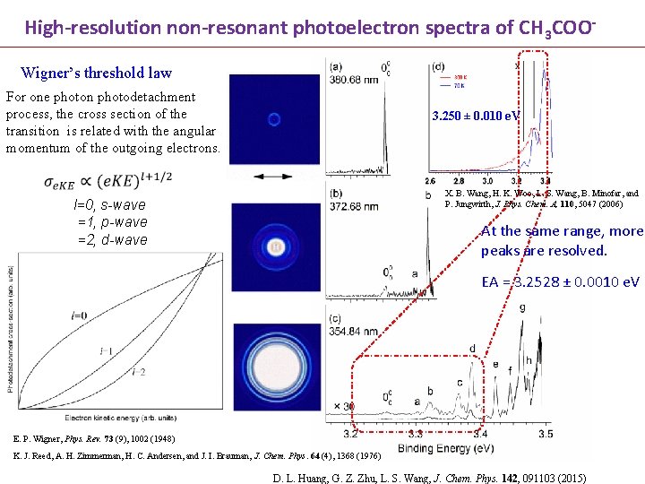 High-resolution non-resonant photoelectron spectra of CH 3 COOWigner’s threshold law For one photon photodetachment