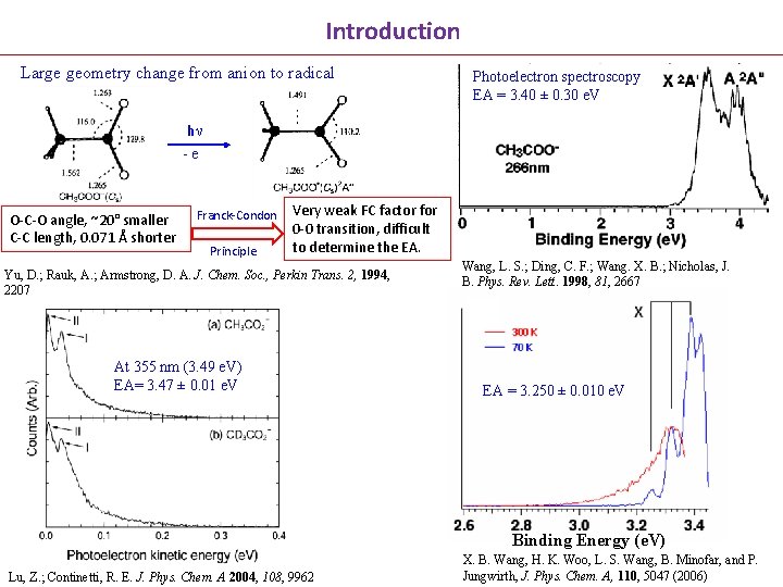 Introduction Large geometry change from anion to radical Photoelectron spectroscopy EA = 3. 40