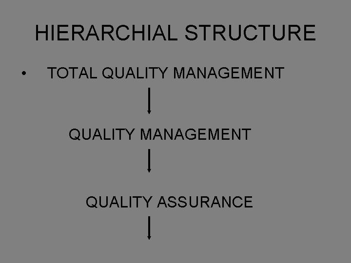 HIERARCHIAL STRUCTURE • TOTAL QUALITY MANAGEMENT QUALITY ASSURANCE 