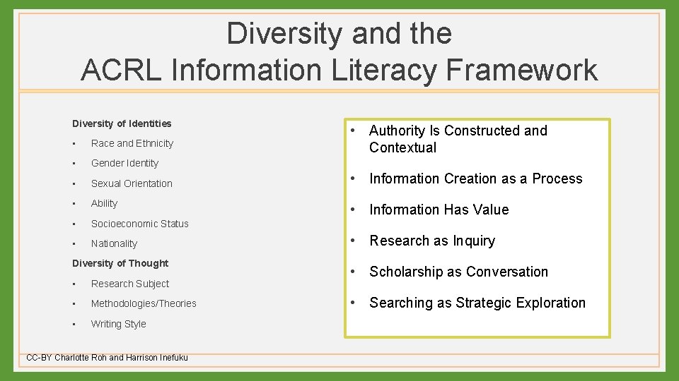 Diversity and the ACRL Information Literacy Framework Diversity of Identities • Race and Ethnicity