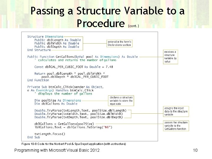 Passing a Structure Variable to a Procedure (cont. ) Figure 10 -8 Code for