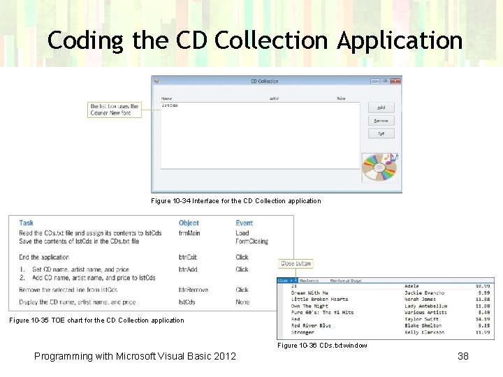 Coding the CD Collection Application Figure 10 -34 Interface for the CD Collection application