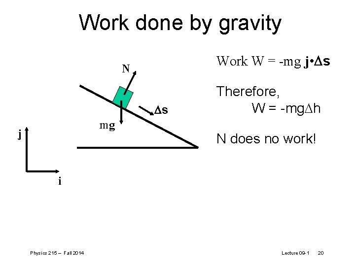 Work done by gravity Work W = -mg j • s N s mg Work done by gravity Work W = -mg j • s N s mg