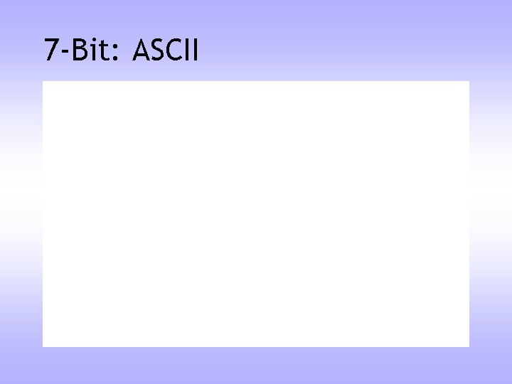 7 -Bit: ASCII 