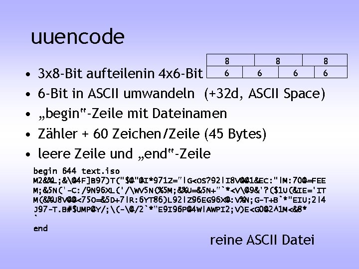 uuencode • • • 8 6 8 8 6 6 6 3 x 8