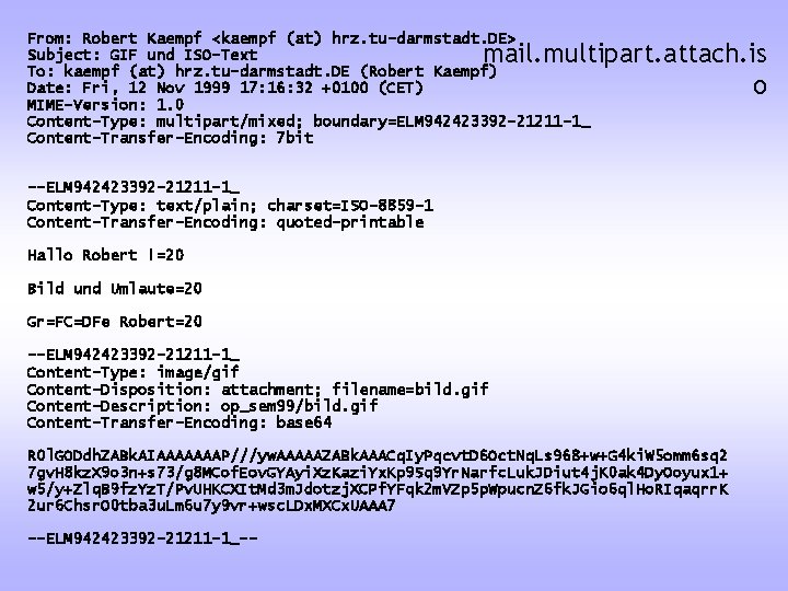 From: Robert Kaempf <kaempf (at) hrz. tu-darmstadt. DE> Subject: GIF und ISO-Text To: kaempf