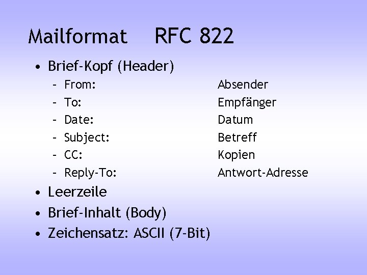 Mailformat RFC 822 • Brief-Kopf (Header) – – – From: To: Date: Subject: CC: