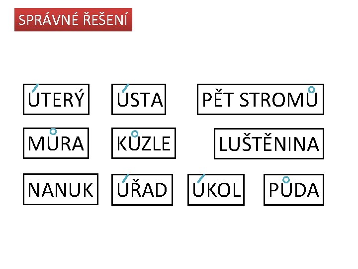 SPRÁVNÉ ŘEŠENÍ UTERÝ USTA MURA KUZLE NANUK UŘAD PĚT STROMU LUŠTĚNINA UKOL PUDA 