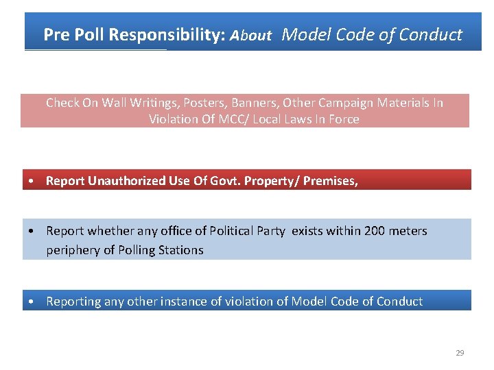 Pre Poll Responsibility: About Model Code of Conduct Check On Wall Writings, Posters, Banners,