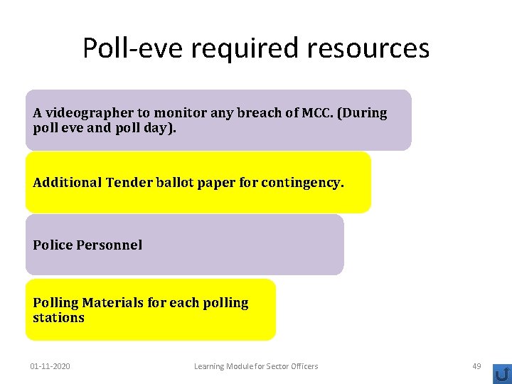 Poll-eve required resources A videographer to monitor any breach of MCC. (During poll eve