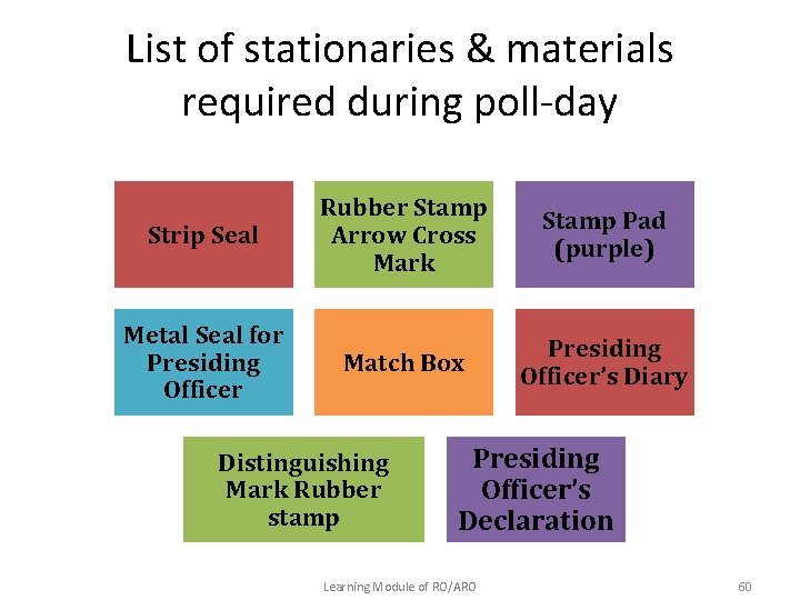 List of stationaries & materials required during poll-day Strip Seal Rubber Stamp Arrow Cross