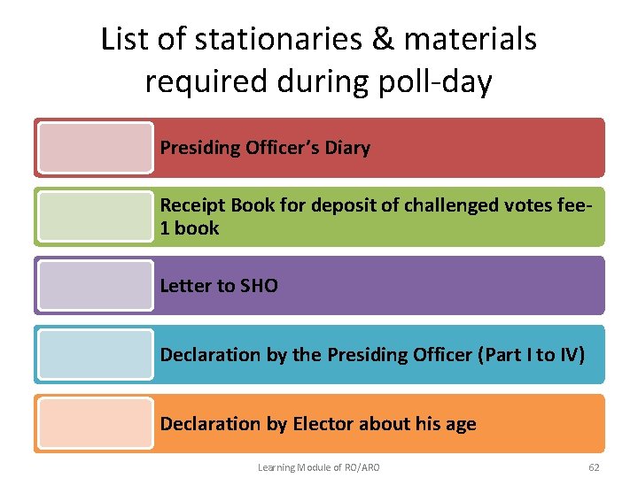 List of stationaries & materials required during poll-day Presiding Officer’s Diary Receipt Book for