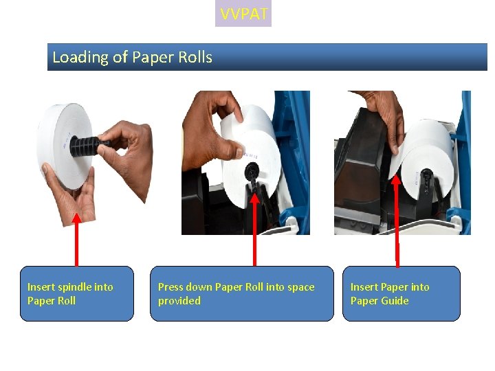 VVPAT Loading of Paper Rolls Insert spindle into Paper Roll Press down Paper Roll