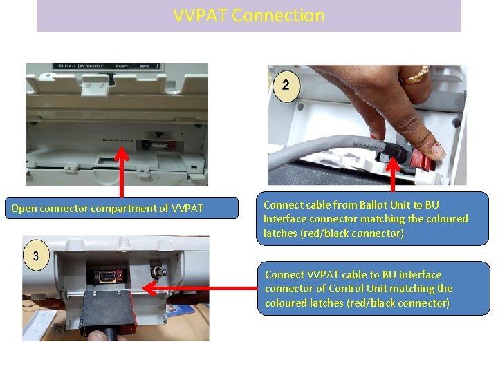 VVPAT Connection Open connector compartment of VVPAT Connect cable from Ballot Unit to BU