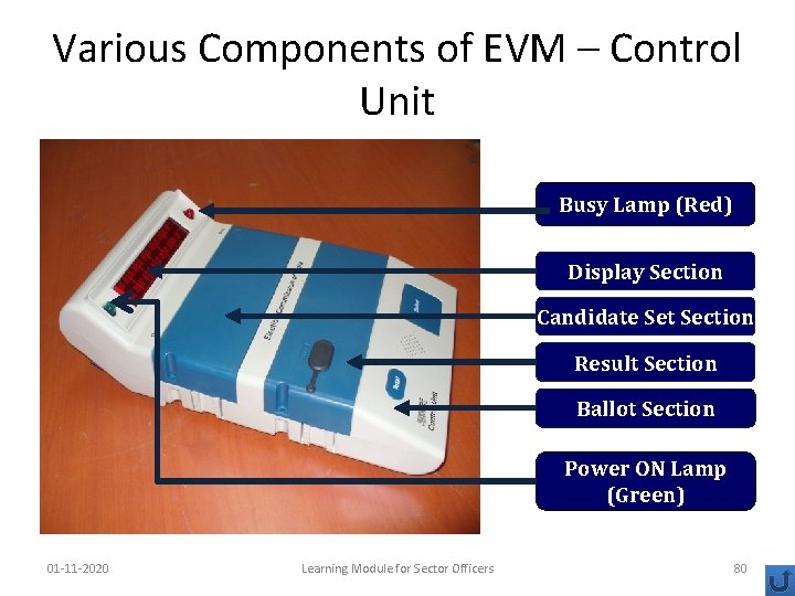 Various Components of EVM – Control Unit Busy Lamp (Red) Display Section Candidate Set