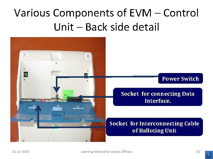 Various Components of EVM – Control Unit – Back side detail Power Switch Socket