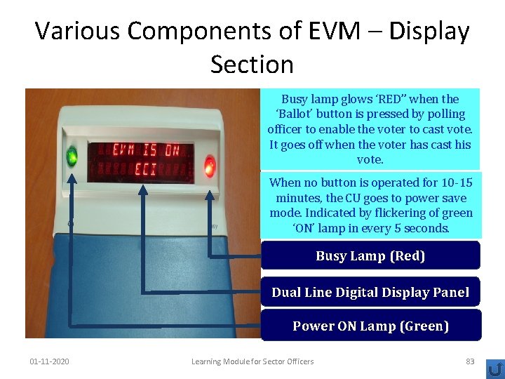 Various Components of EVM – Display Section Busy lamp glows ‘RED” when the ‘Ballot’