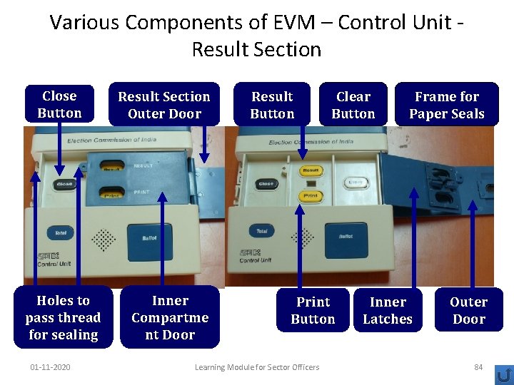 Various Components of EVM – Control Unit - Result Section Close Button Holes to