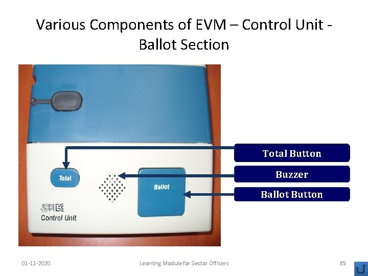 Various Components of EVM – Control Unit - Ballot Section Total Button Buzzer Ballot