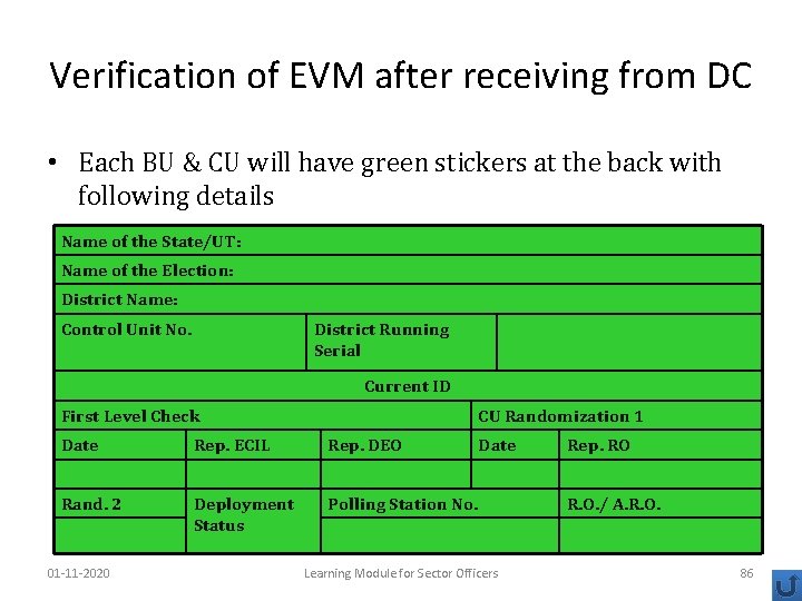Verification of EVM after receiving from DC • Each BU & CU will have