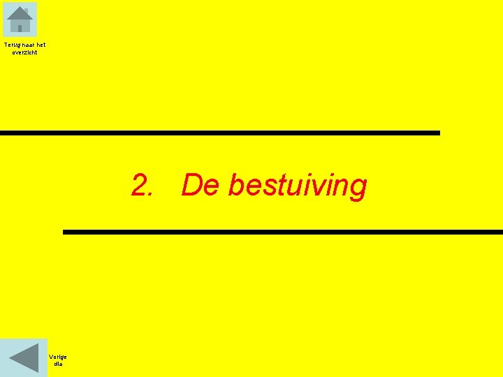 Terug naar het overzicht 2. De bestuiving Vorige dia 