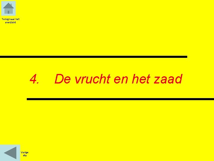 Terug naar het overzicht 4. Vorige dia De vrucht en het zaad 