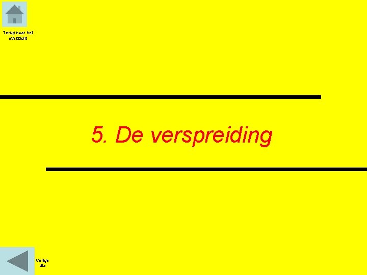 Terug naar het overzicht 5. De verspreiding Vorige dia 