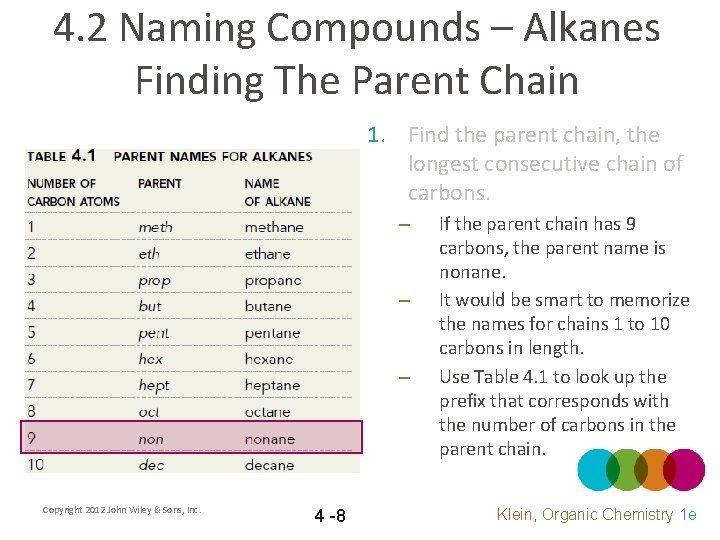 4. 2 Naming Compounds – Alkanes Finding The Parent Chain 1. Find the parent