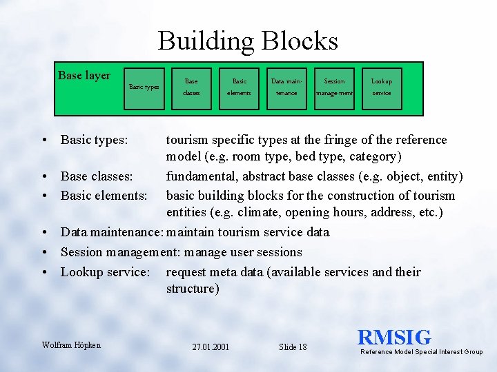 Building Blocks Base layer Basic types Base classes Basic elements Data maintenance Session manage-ment