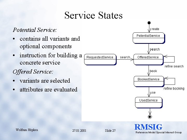 Service States Potential Service: • contains all variants and optional components • instruction for
