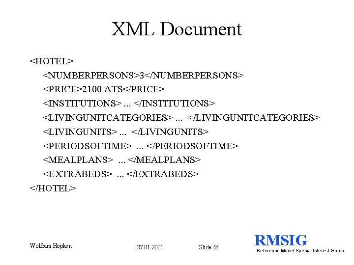 XML Document <HOTEL> <NUMBERPERSONS>3</NUMBERPERSONS> <PRICE>2100 ATS</PRICE> <INSTITUTIONS>. . . </INSTITUTIONS> <LIVINGUNITCATEGORIES>. . . </LIVINGUNITCATEGORIES>
